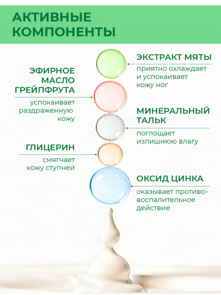 Жидкий тальк для ног дезодорирующий Probotanic грейпфрут и мята, 58 гр.